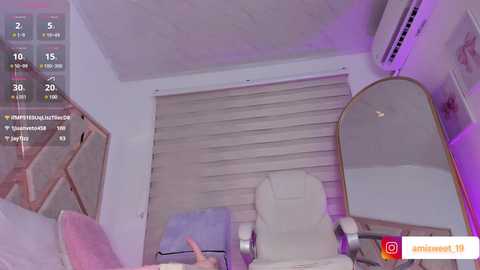 ami_sweet_19 @ chaturbate on 20250623
