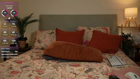 honeyyykate @ chaturbate on 20250704