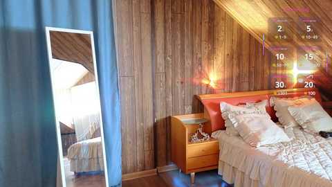 anfisavisti_original @ chaturbate on 20250705