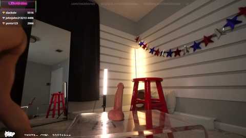 rosiebones @ chaturbate on 20250708