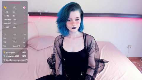 alicentity @ chaturbate on 20250714