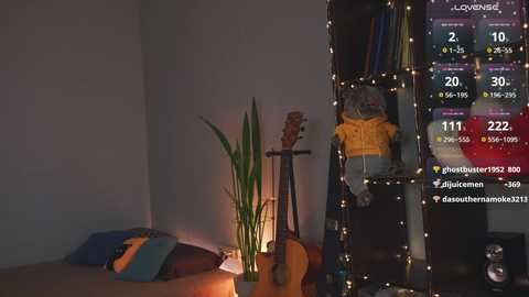 bananya_kitty @ chaturbate on 20250720