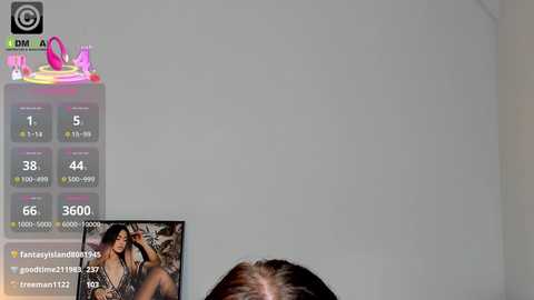 anyarayne @ chaturbate on 20250724