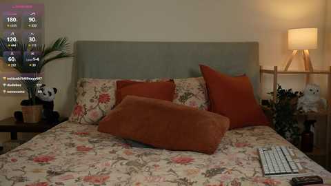 honeyyykate @ chaturbate on 20250725