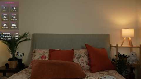 honeyyykate @ chaturbate on 20250725