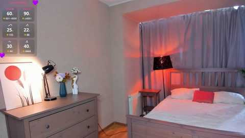 synne_glows @ chaturbate on 20250801