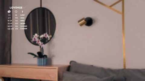 akumadadrive @ chaturbate on 20250805