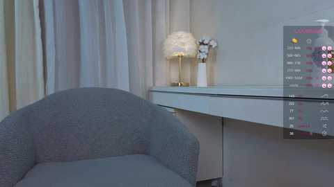 cloverfarewell @ chaturbate on 20250805