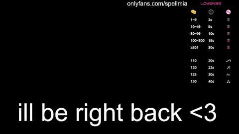 miaspell @ chaturbate on 20250915