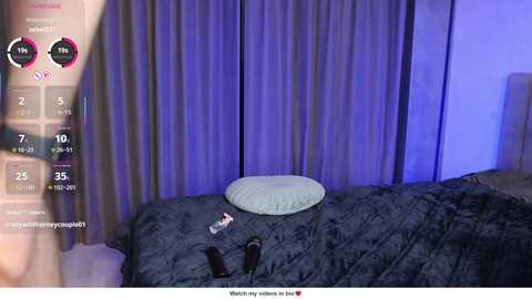 sweet_couple777 @ chaturbate on 20250923