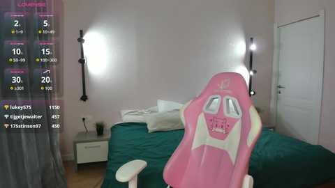 lesya_flin @ chaturbate on 20250928