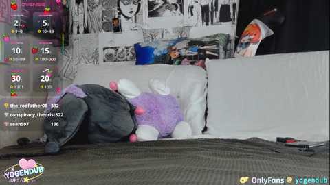 yogendub @ chaturbate on 20250929