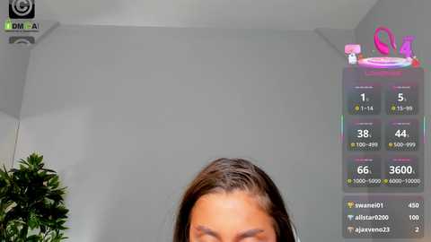 anyarayne @ chaturbate on 20250930