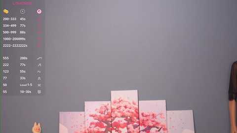 kissiekat @ chaturbate on 20251001