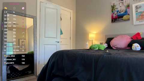 susannahxx @ chaturbate on 20251001