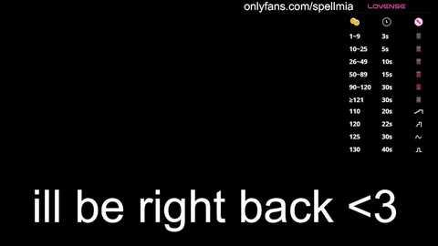 miaspell @ chaturbate on 20251002