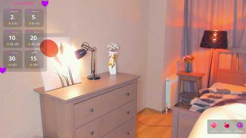 synne_glows @ chaturbate on 20251002