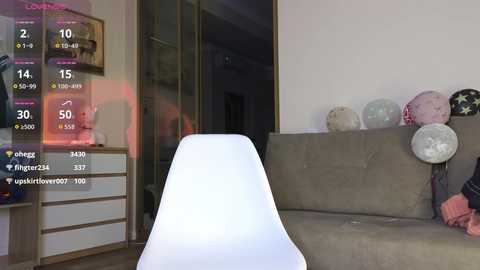 love_peace_here @ chaturbate on 20251005