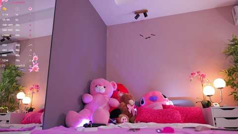 vesia @ chaturbate on 20251005