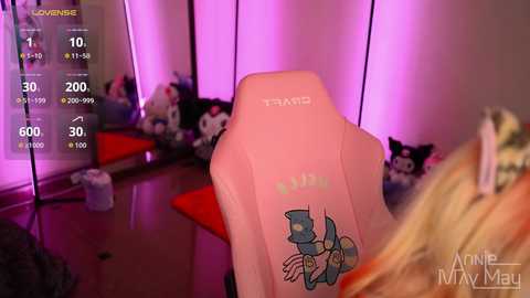 annie_may_may @ chaturbate on 20251006