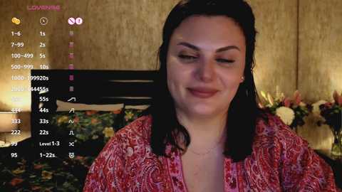 karrin @ chaturbate on 20251006