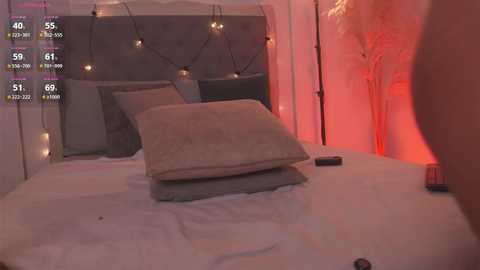 victoria__rossi @ chaturbate on 20251008