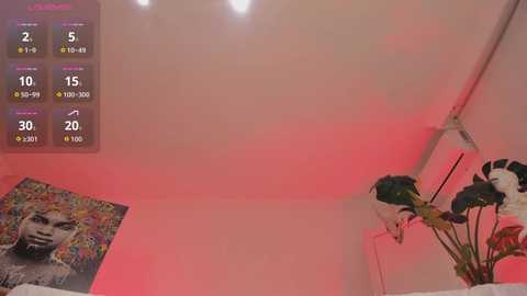 serena___ @ chaturbate on 20251009