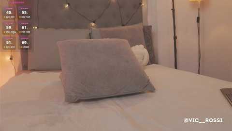 victoria__rossi @ chaturbate on 20251011