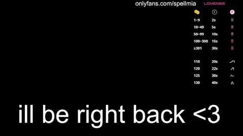 miaspell @ chaturbate on 20251012