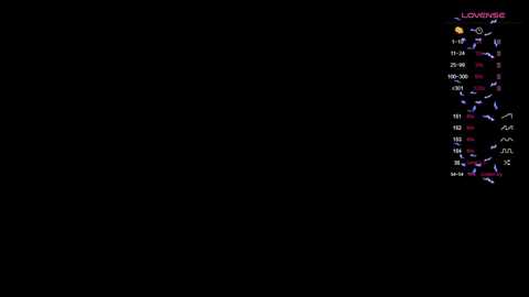 sayluna @ chaturbate on 20251012