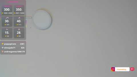 rosannaking @ chaturbate on 20251013