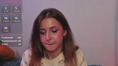 ceceliapidcock @ chaturbate on 20251014