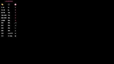 haileygrx @ chaturbate on 20251014