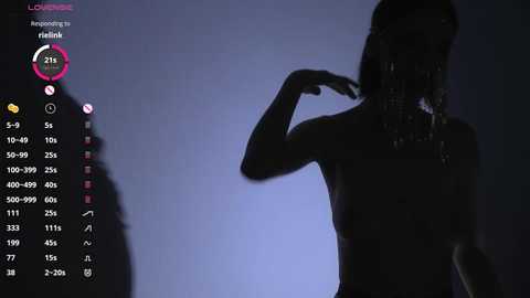 happynewdear @ chaturbate on 20251014