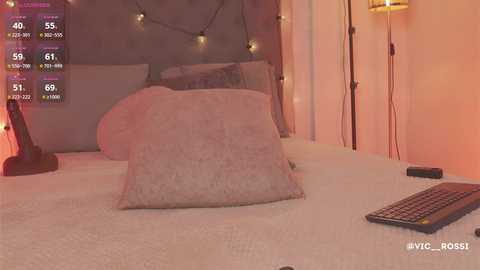 victoria__rossi @ chaturbate on 20251015