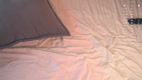 cinacandy @ chaturbate on 20251018