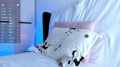 ellamilano @ chaturbate on 20251019