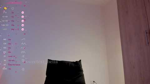 sweetest_bella @ chaturbate on 20251021