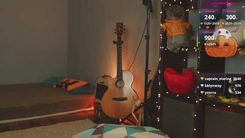 bananya_kitty @ chaturbate on 20251024