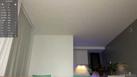 l_0l @ chaturbate on 20251024