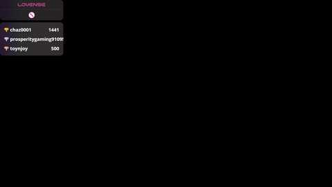 libbyshepard @ chaturbate on 20251026