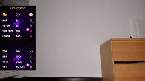 sansarah @ chaturbate on 20251027