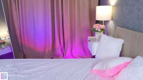 sweetymolli @ chaturbate on 20251027