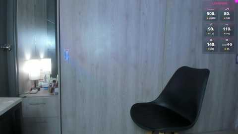 kianys @ chaturbate on 20251029