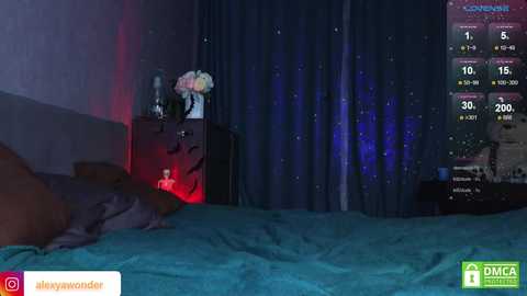 elliswonder @ chaturbate on 20251101