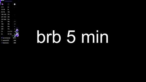 loriamarzinske @ chaturbate on 20251104