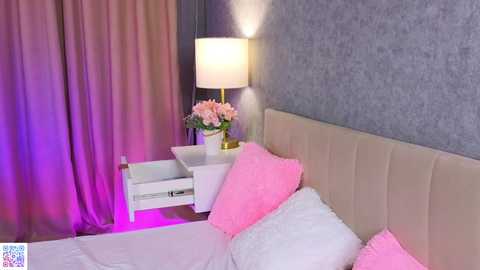 sweetymolli @ chaturbate on 20251106