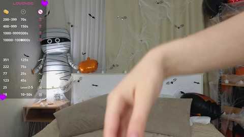 wilonebute @ chaturbate on 20251106