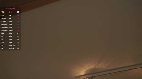 fionawhynot @ chaturbate on 20251108