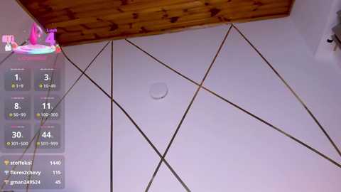 holly__milk @ chaturbate on 20251108